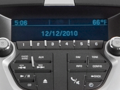 2014 Chevrolet Equinox 1LT AWD